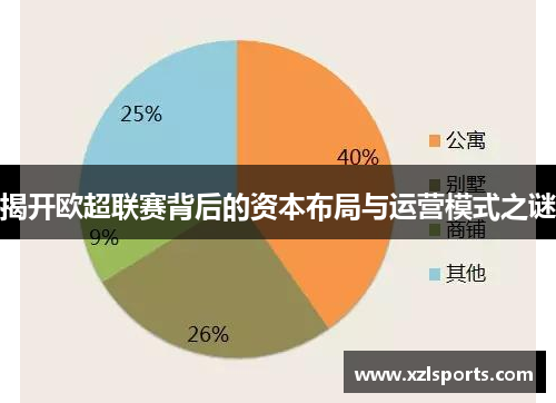 揭开欧超联赛背后的资本布局与运营模式之谜 揭开欧超联赛背后的资本布局与运营模式之谜